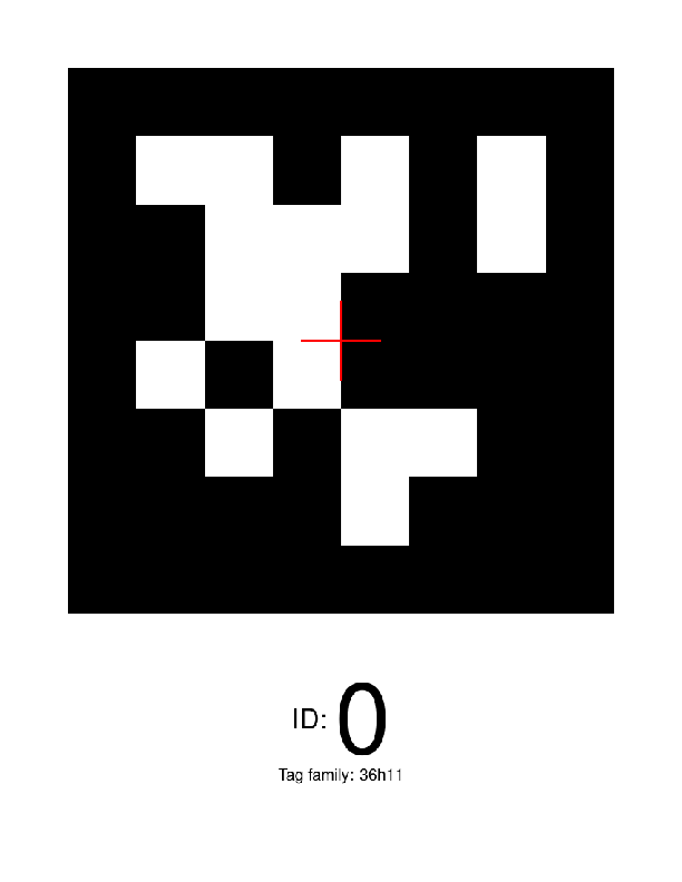 q_dn_vs_aruco_markers.pdf