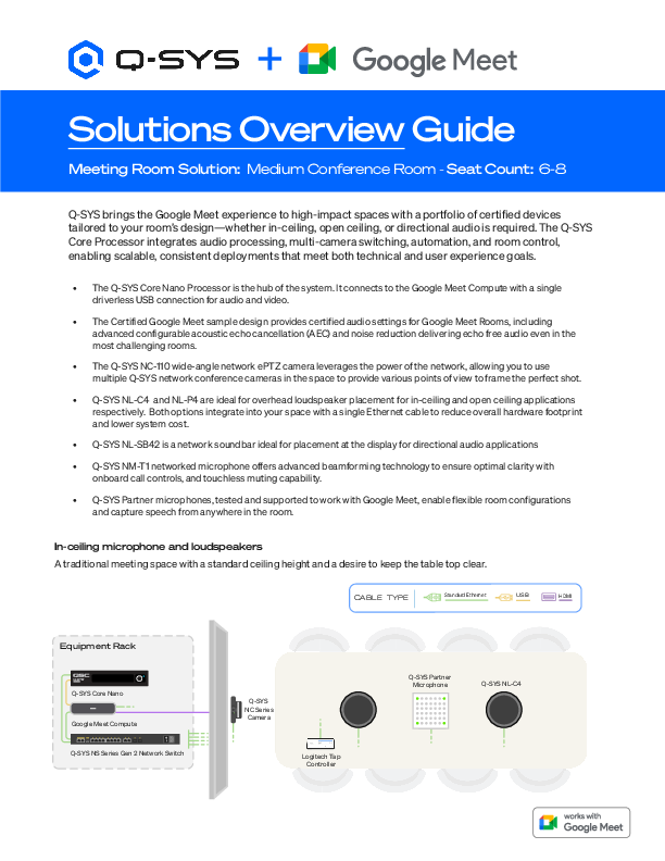 q_partners_googlemeet_solutionoverview_medconfroom.pdf